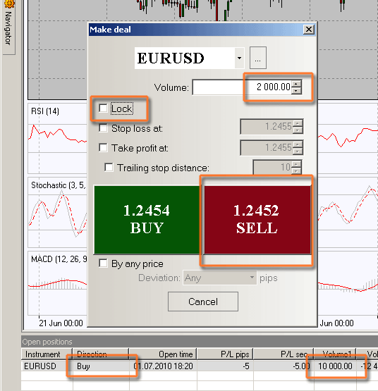 The Volume Reduction